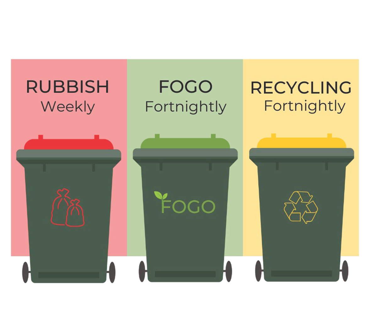 Bin Collection Calendar Snowy Monaro Regional Council